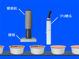 自動(dòng)流水線(xiàn)配套，高效批量標(biāo)識(shí)